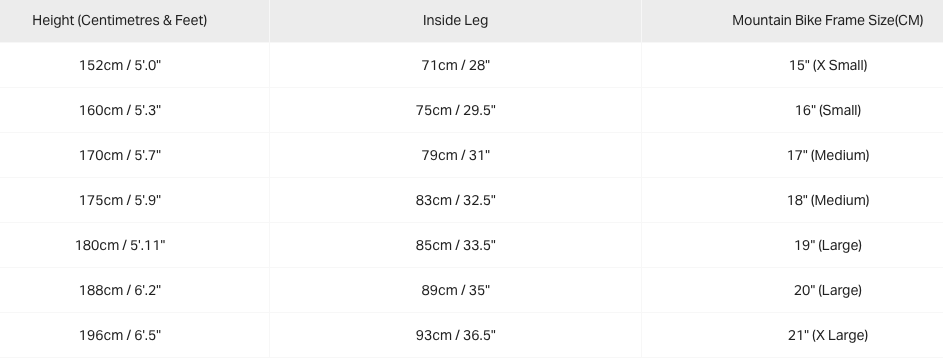 What mountain bike size do I need - Halfords MTB size chart